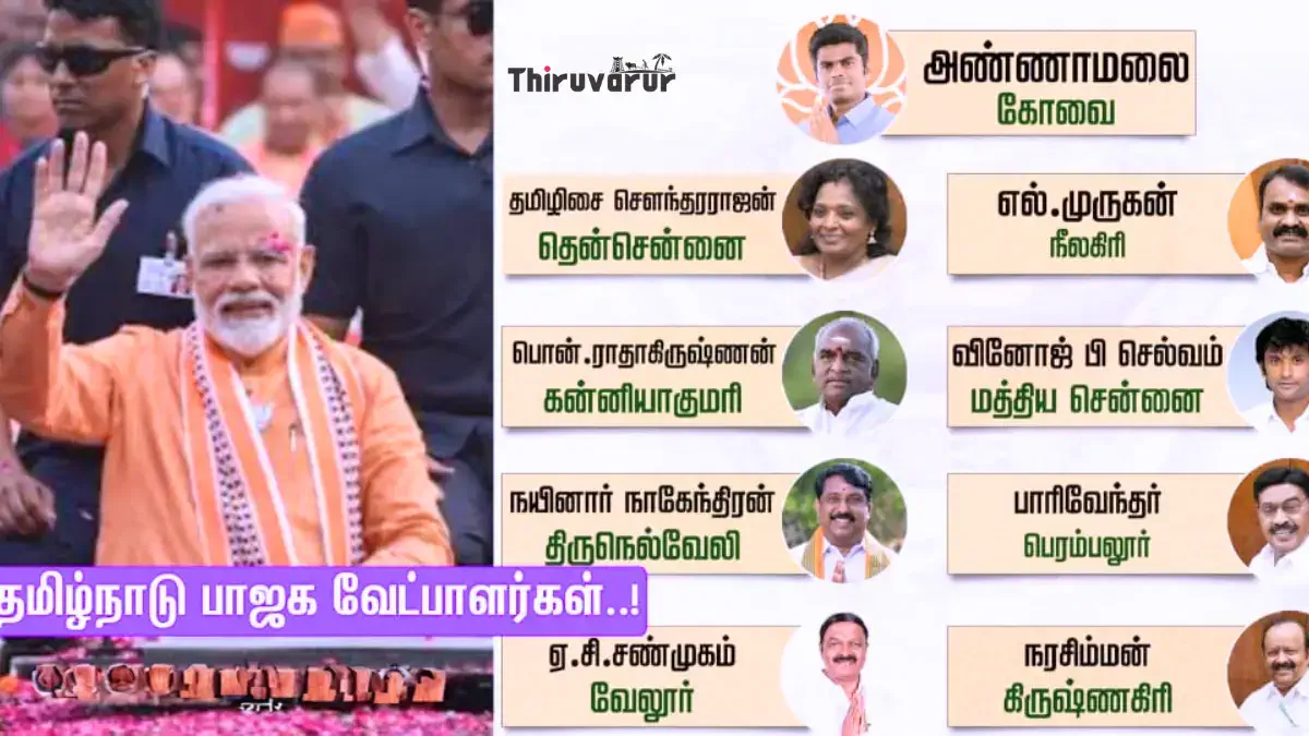 BJP Candidates List