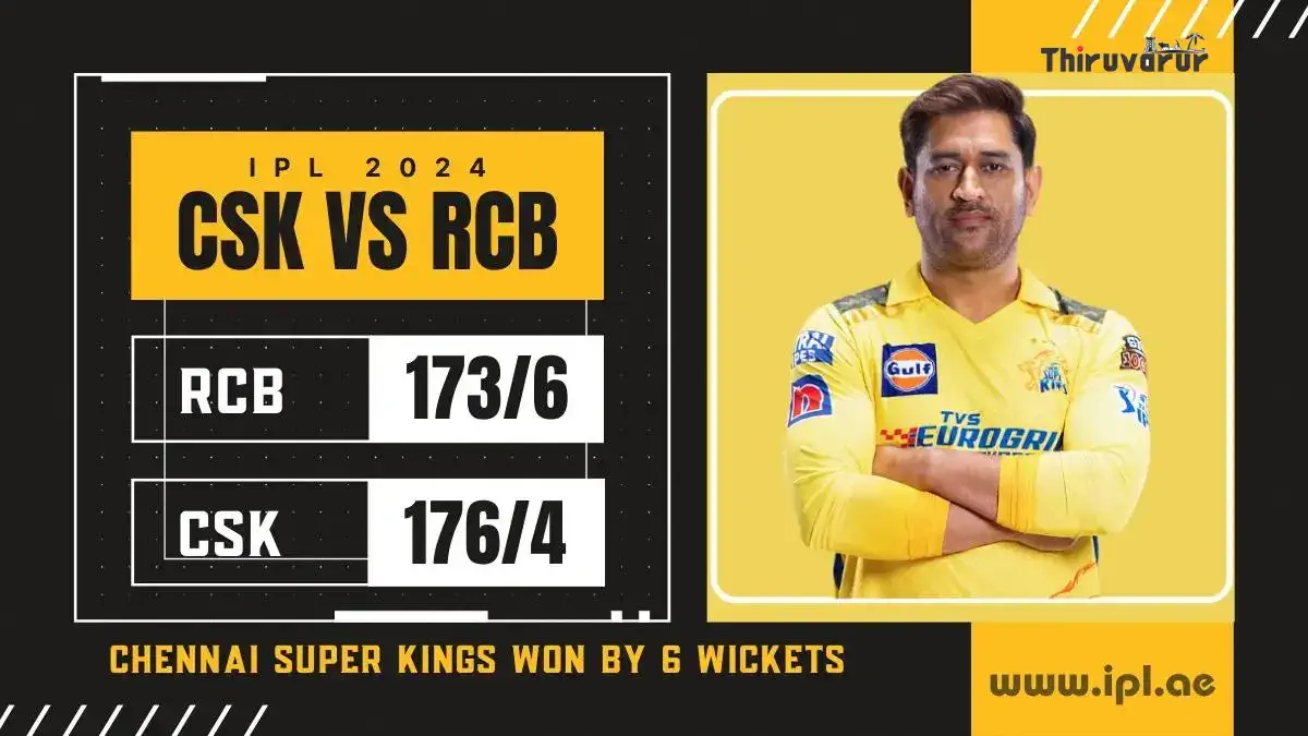 CSK-vs-RCB-Highlights-Chennai-Super-Kings-Won-by-6-Wickets