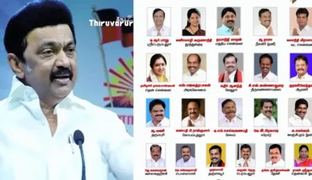 DMK Candidates List
