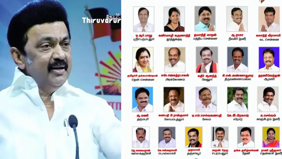 DMK Candidates List