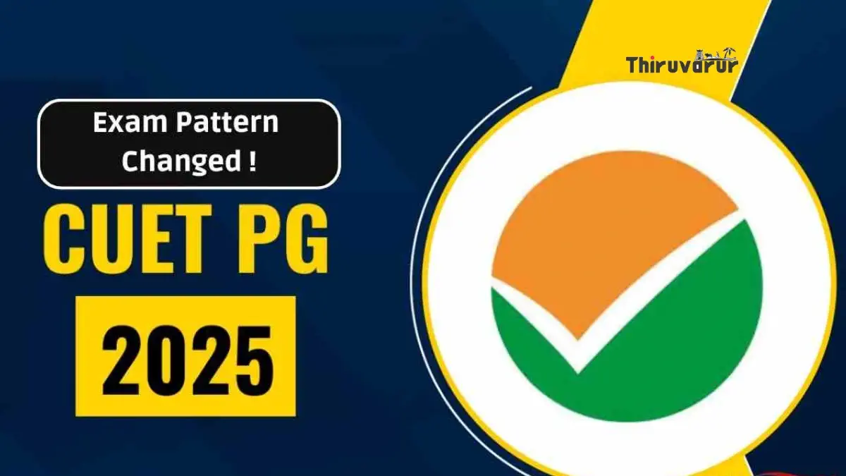 CUET Exam Pattern Changes